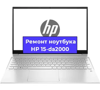 Чистка от пыли и замена термопасты на ноутбуке HP 15-da2000 в Москве